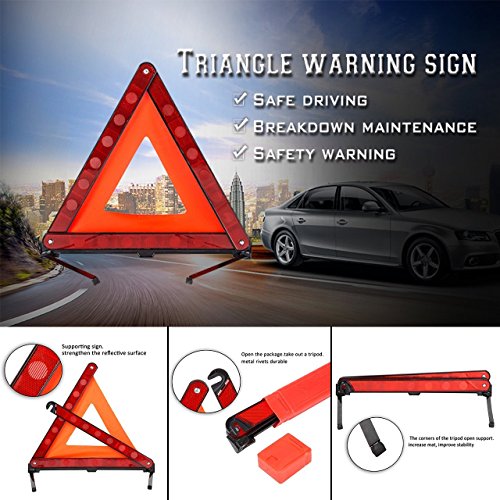 Triangoli per la Sicurezza Stradale